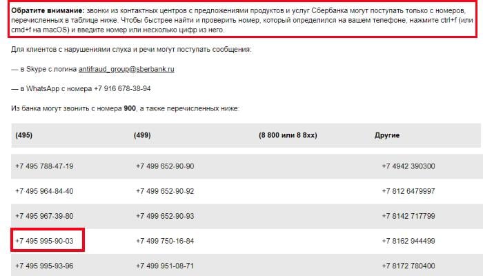Telefóny Sberbank